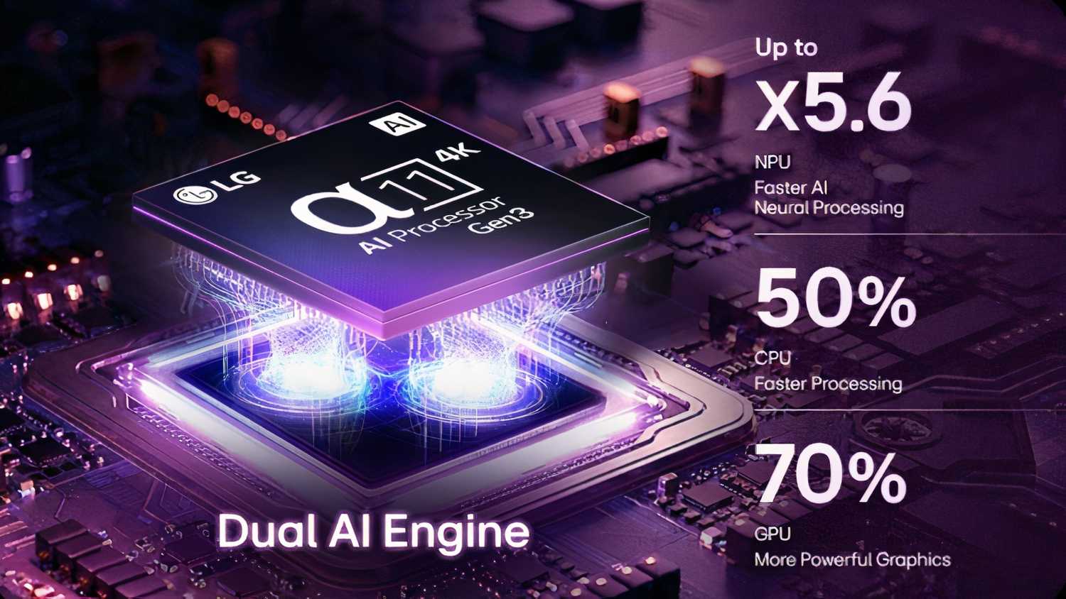 LG OLED evo W6 promotional image 2