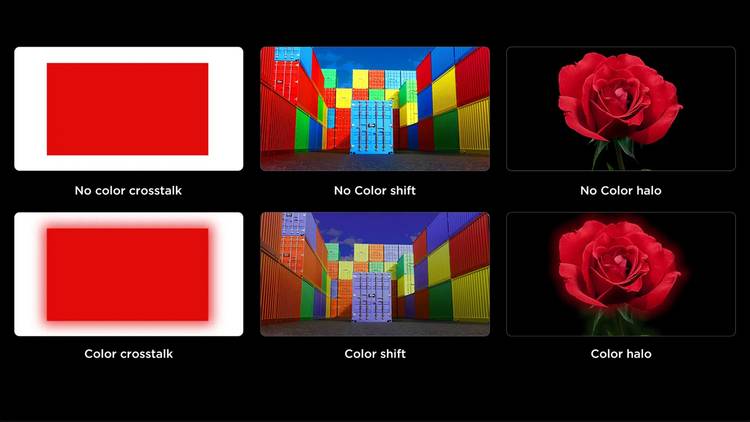 tcl-x11l-sqd-mini-led-halo-comparison-graphic