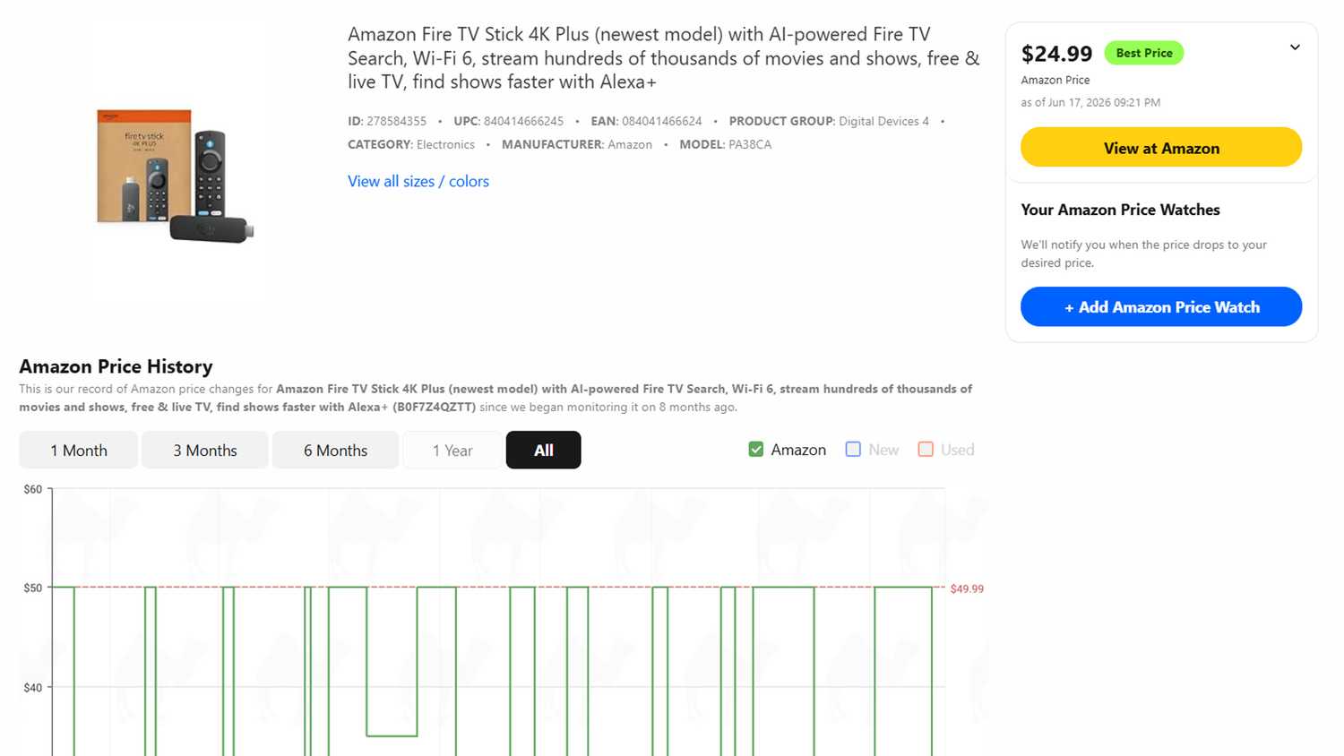 Fire TV Stick 4K Plus on CamelCamelCamel.