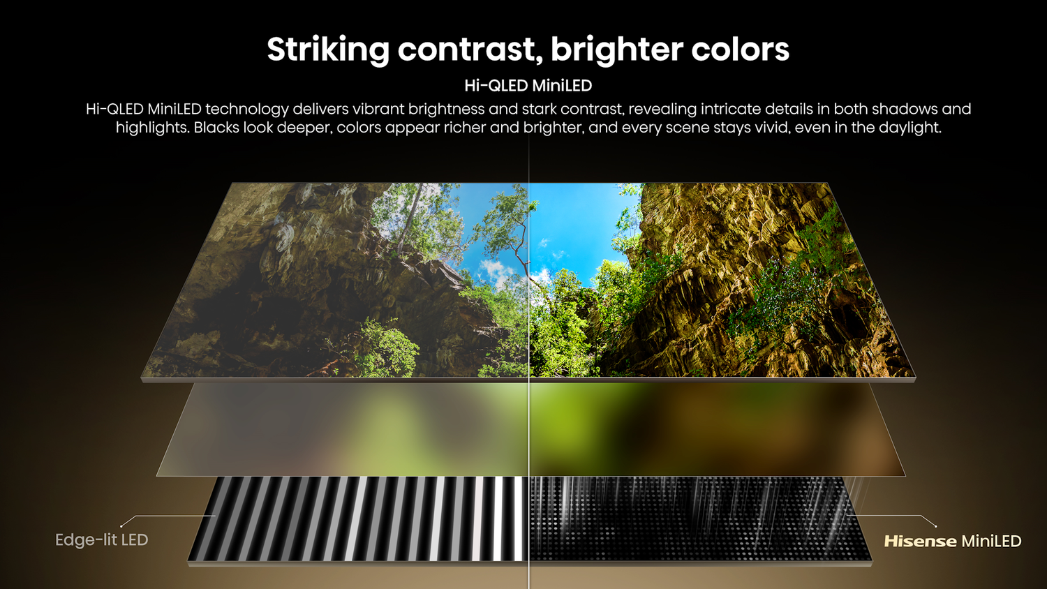 Hisense U6SF Striking Contrast