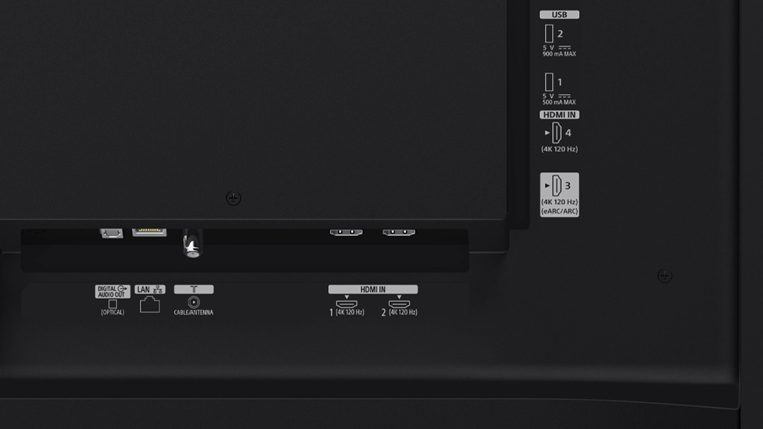 Sony's newest TV finally has the HDMI upgrade we've been waiting