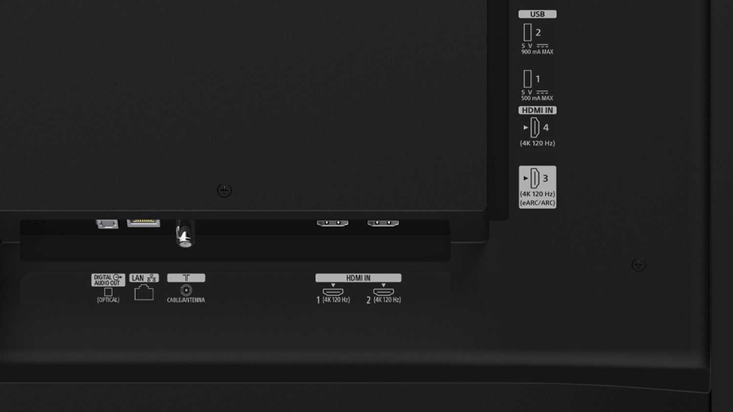 HDMI ports on Bravia 6 OLED TV.