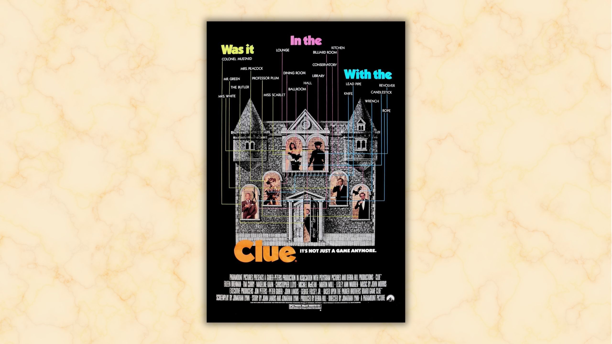 Clue (1985) theatrical release poster
