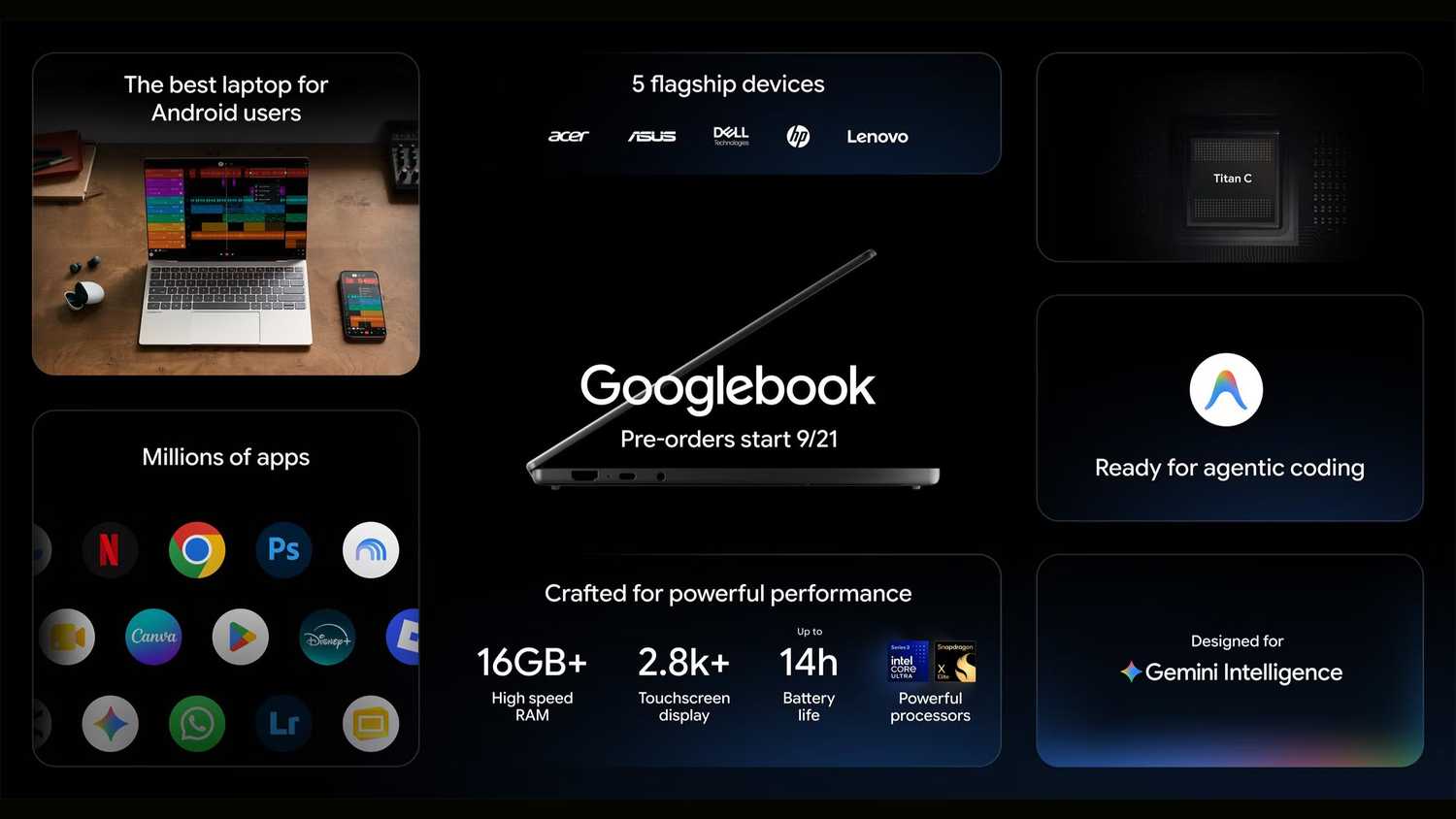 Googlebook features image