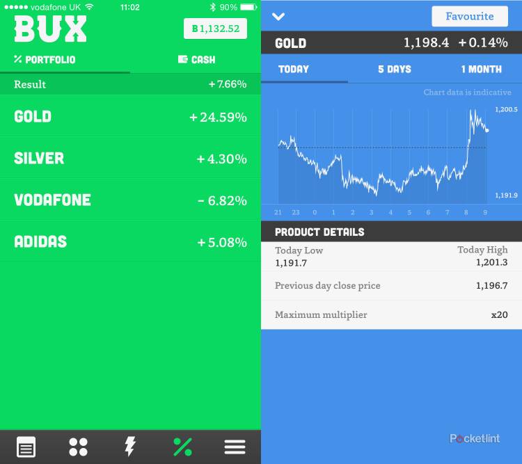 Bux: An iPhone app that makes the stock market a game