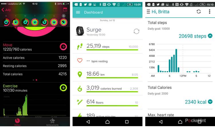 Three Peaks Challenge: How well did Apple, Asus, Fitbit, Misfit and ...