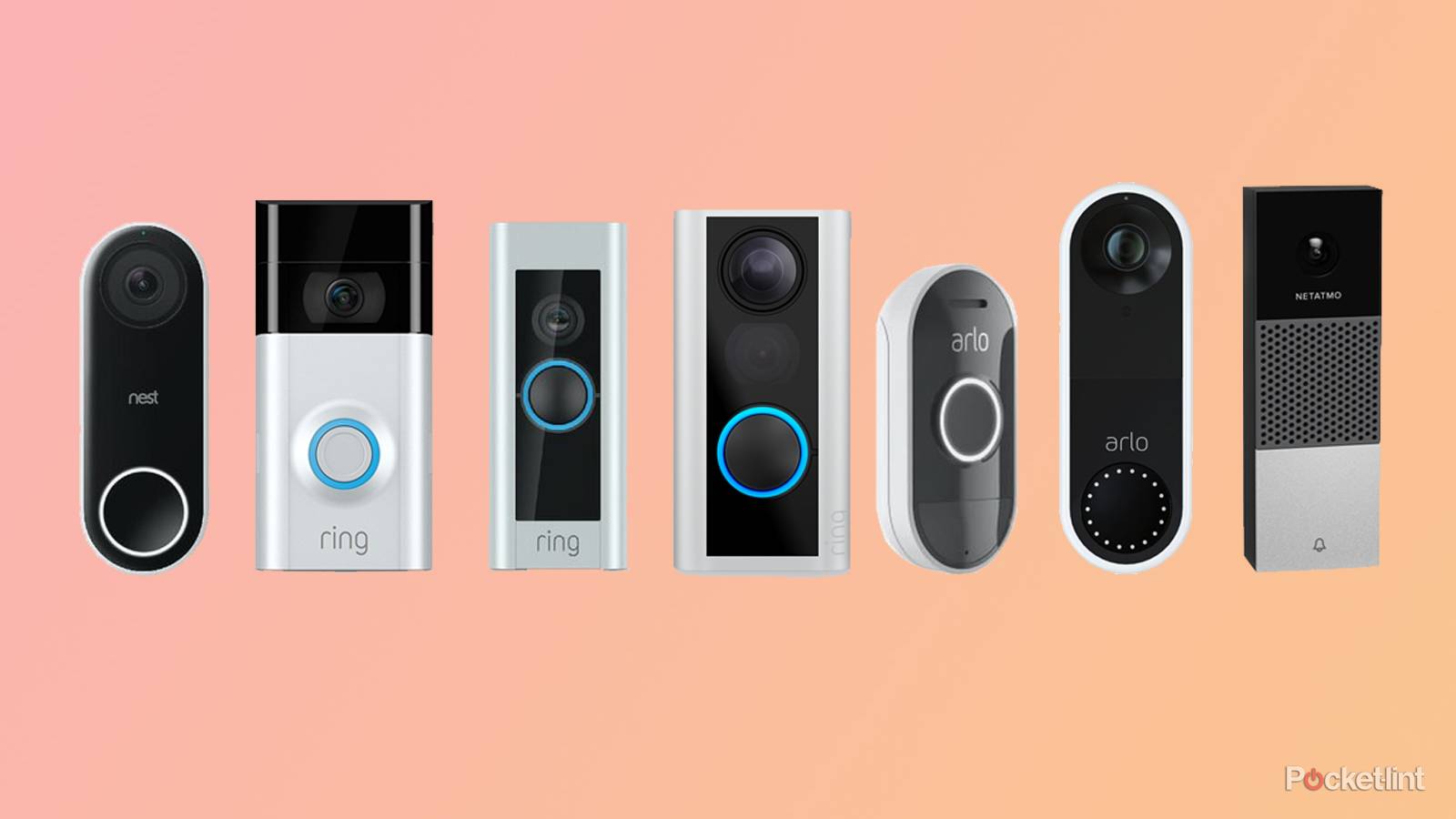 Video Doorbell Nest Hello Review 2019 Google Nest Hello Wired Wi