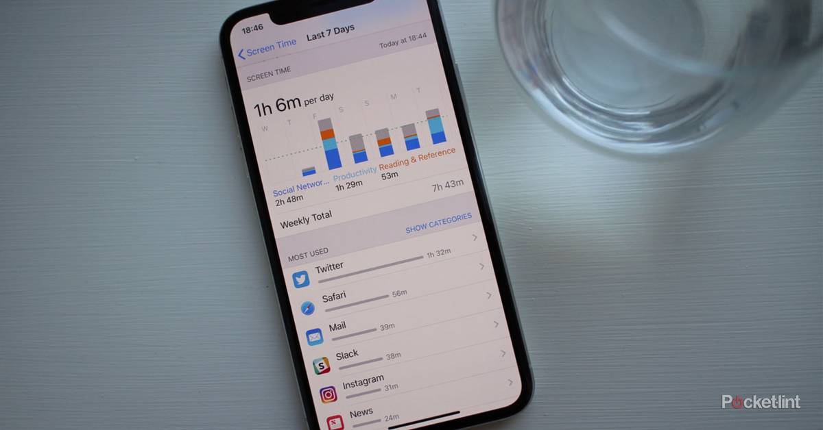 What is Apple Screen Time and how does it work?