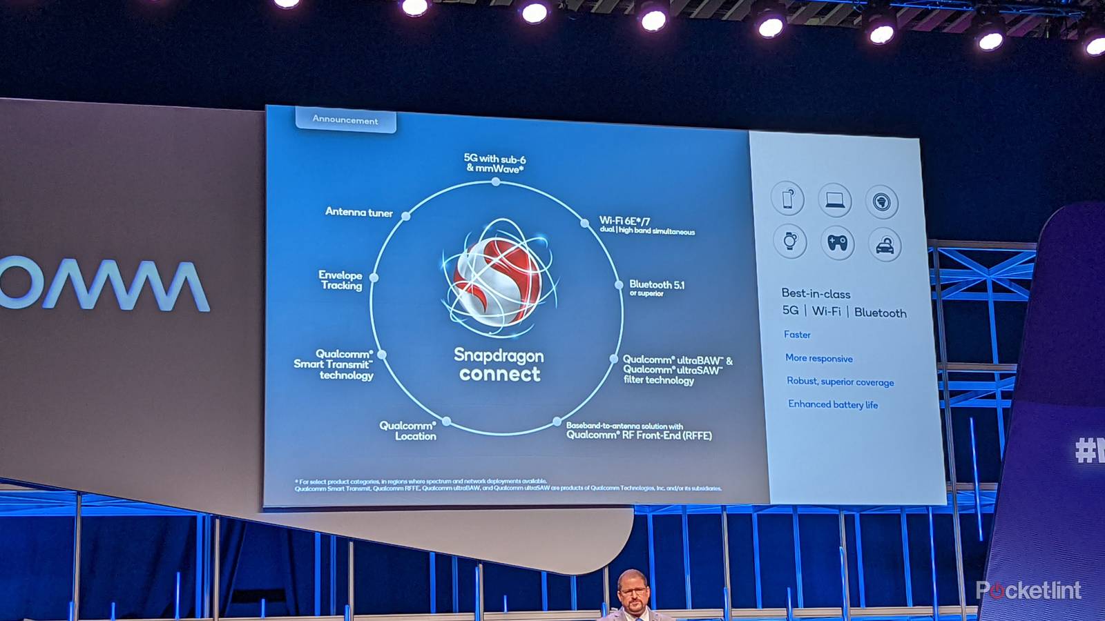 Snapdragon Connect will highlight that your mobile device uses best-in ...