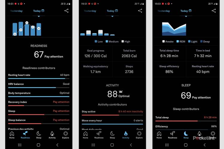 Sleep Tracker Oura Ring Activity Tracking Accuracy Deep Sleep Oura