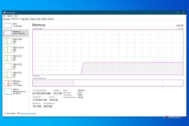 Task Bar Memory How to easily check how much RAM is in your PC or Mac