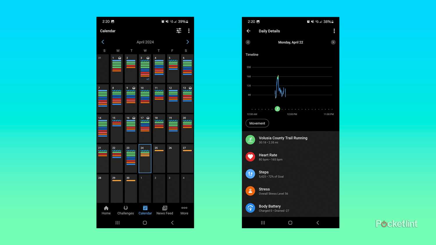 How to use Garmin Connect