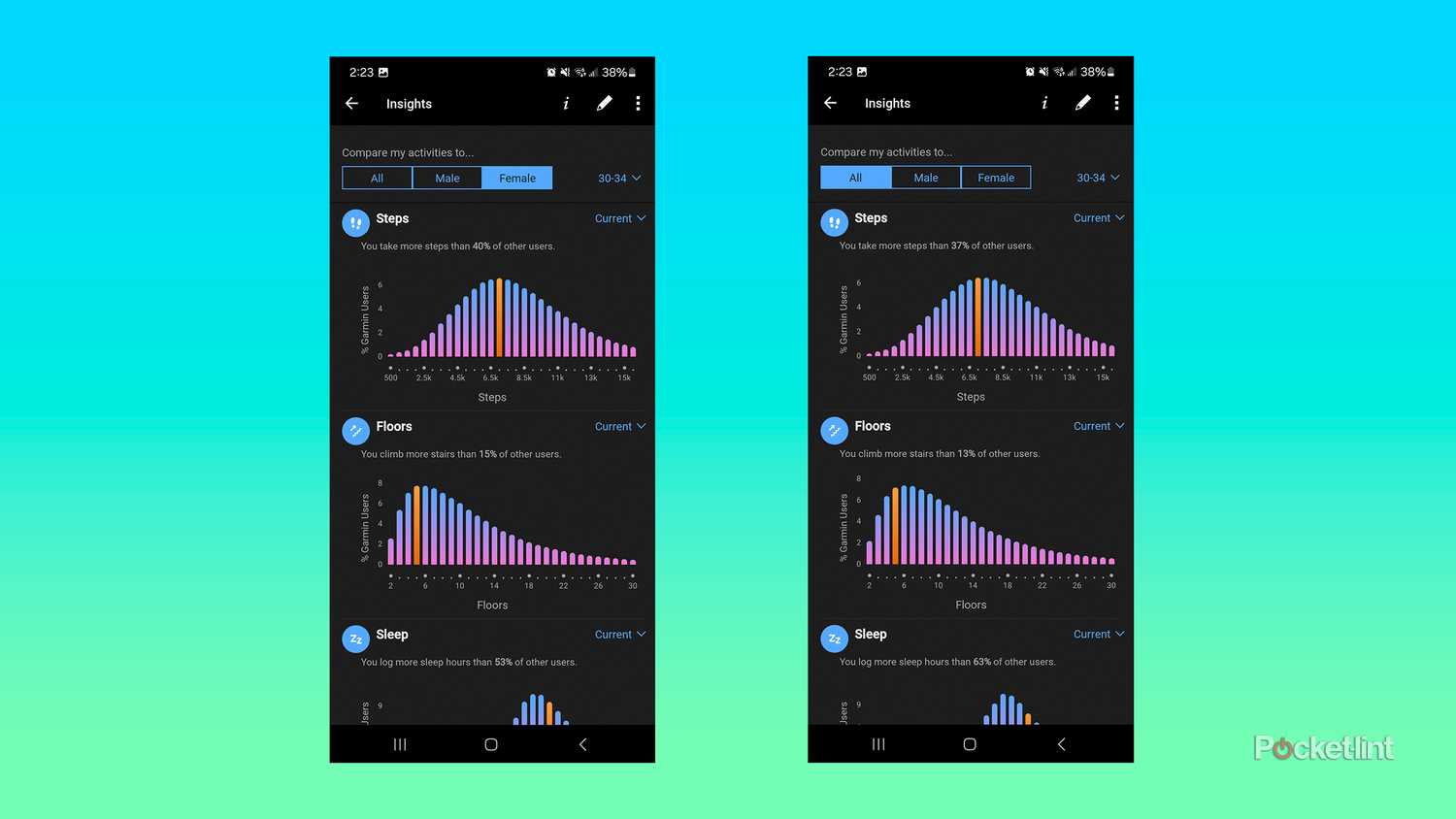 How to use Garmin Connect
