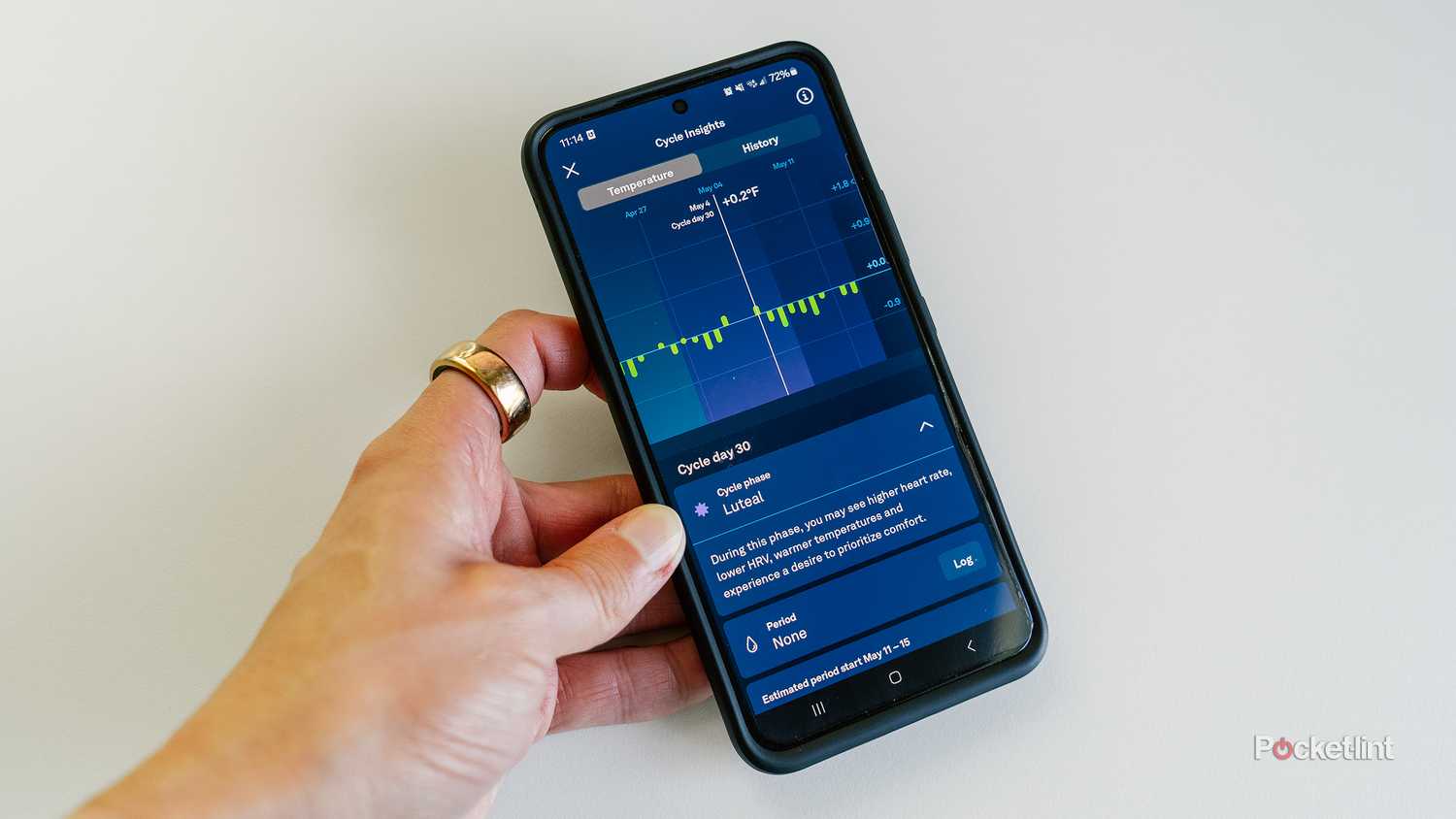 A hand wearing the Oura Ring holds a phone with the Oura app's Cycle Insights on the screen. 