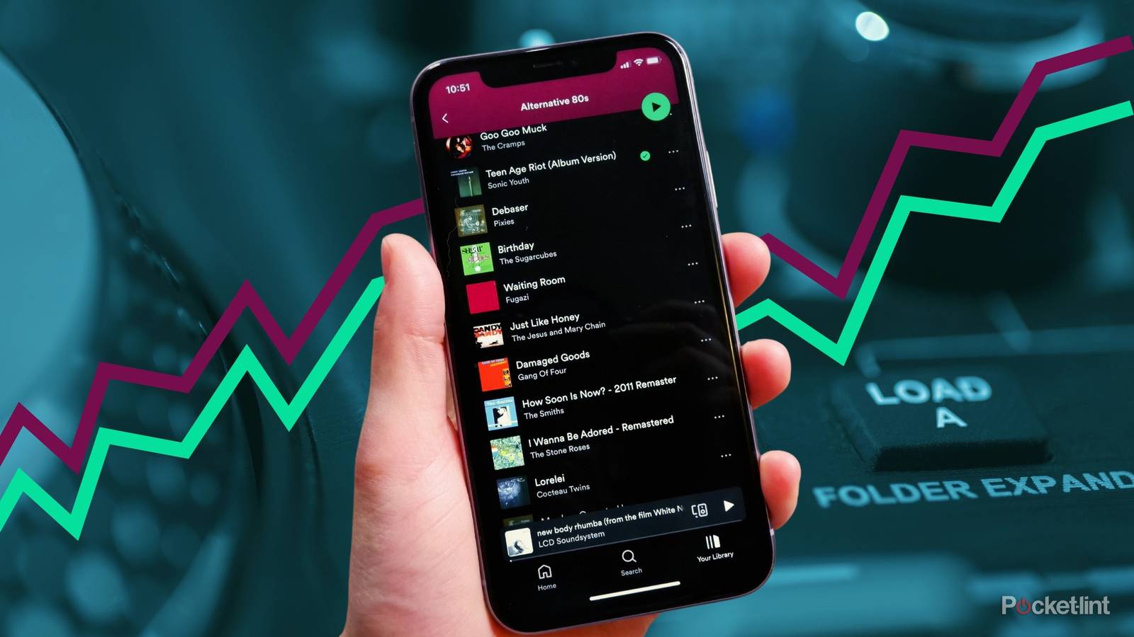 SPOTIFY PREMIUM USA visual data 6