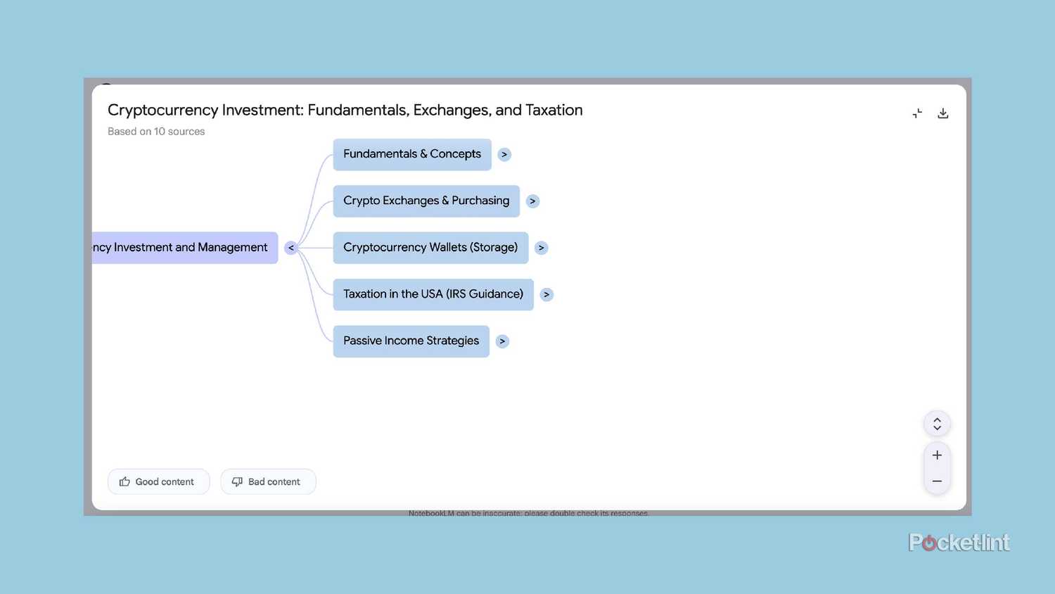 A Mind Map from Notebooklm's responses to Copilot.