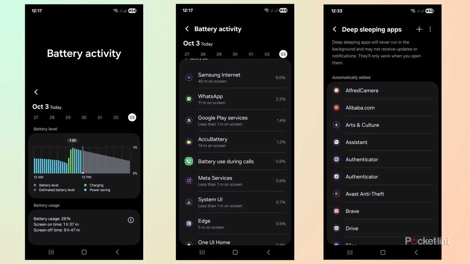 Samsung Galaxy usage limits