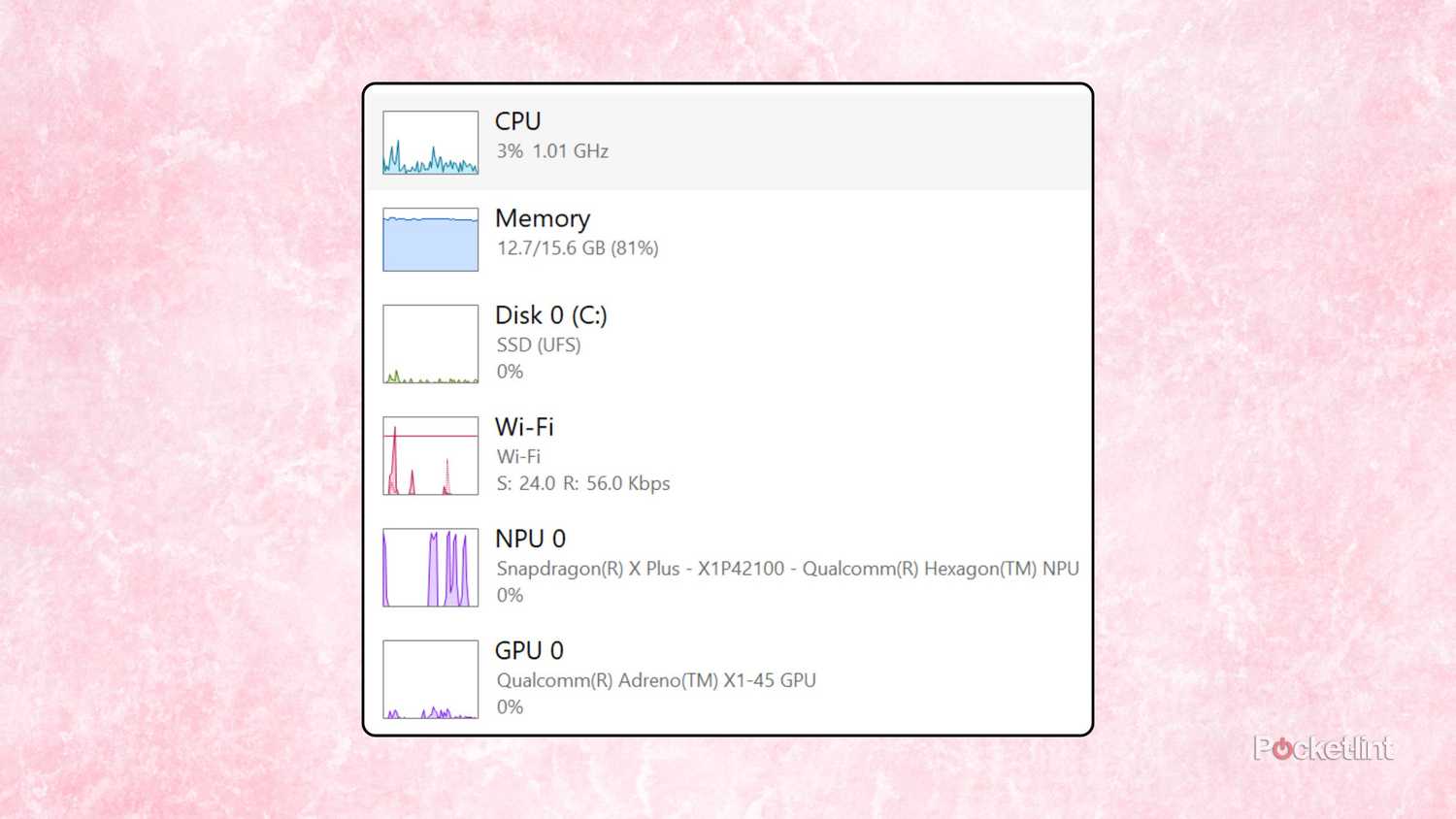 Task Manager Graph Summary View screenshot