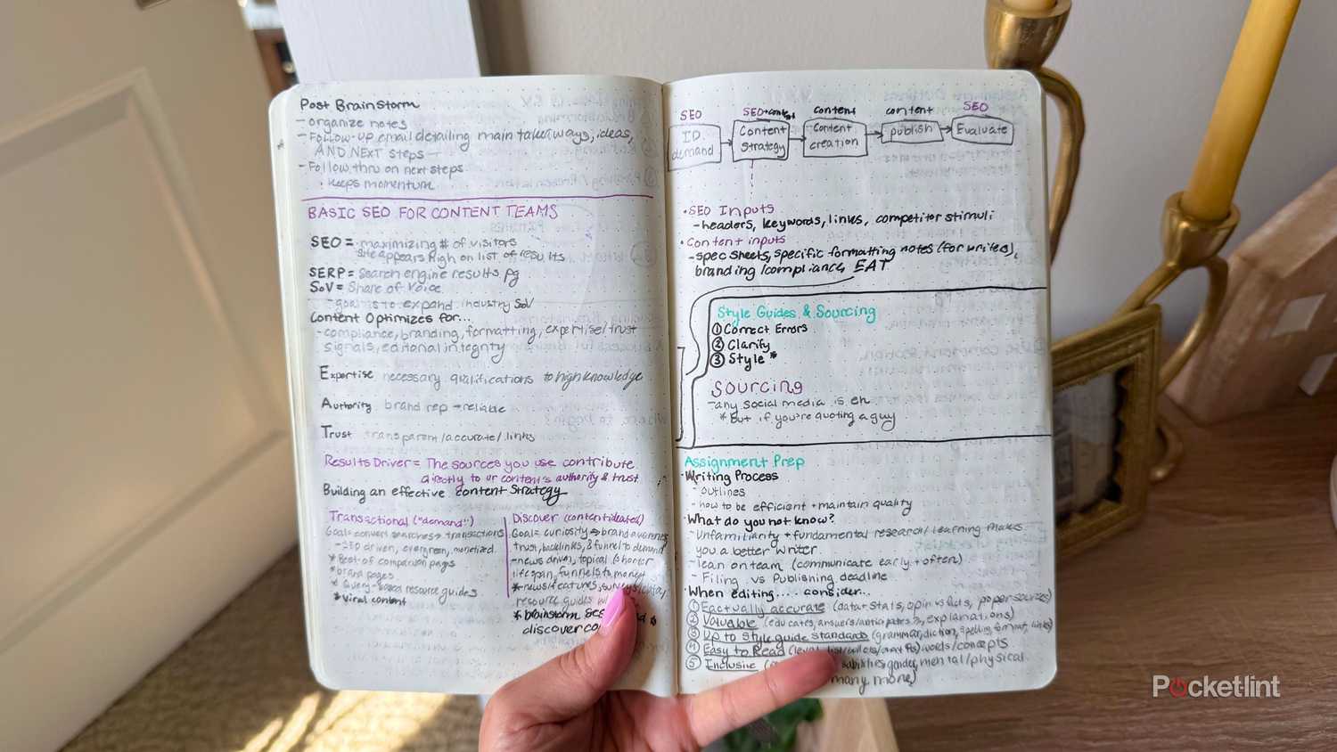 Tping Notes I'll never pay for a note-taking app when these free options exist