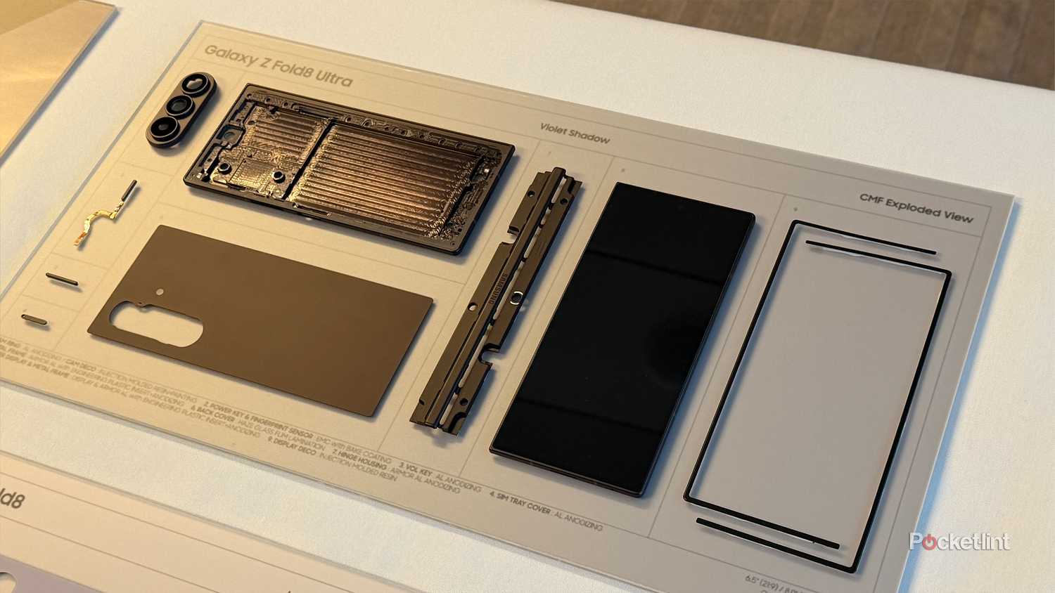 Galaxy Z Fold 8 Ultra pieces.